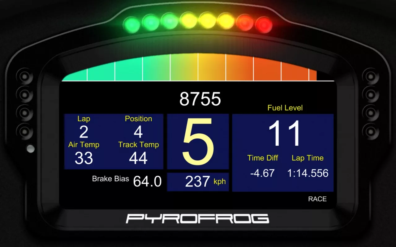 DashPanel - iRacing Full Data