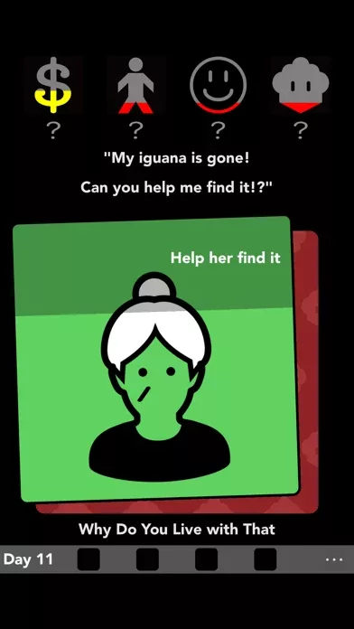 Neet Survivor