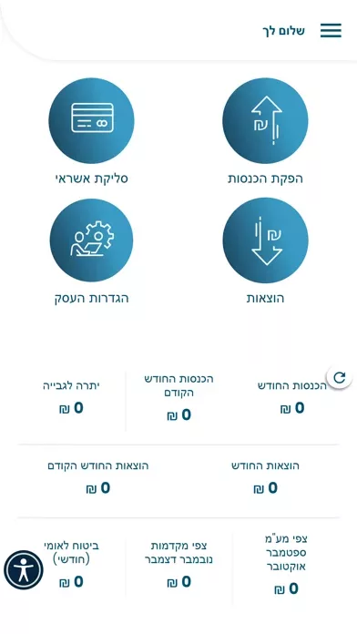 Isaac Kahn CPA