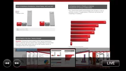 Avaya Scopia Mobile