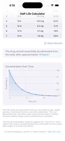 HalfLife Medication Calculator