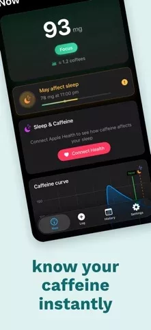 Caffeine Clock