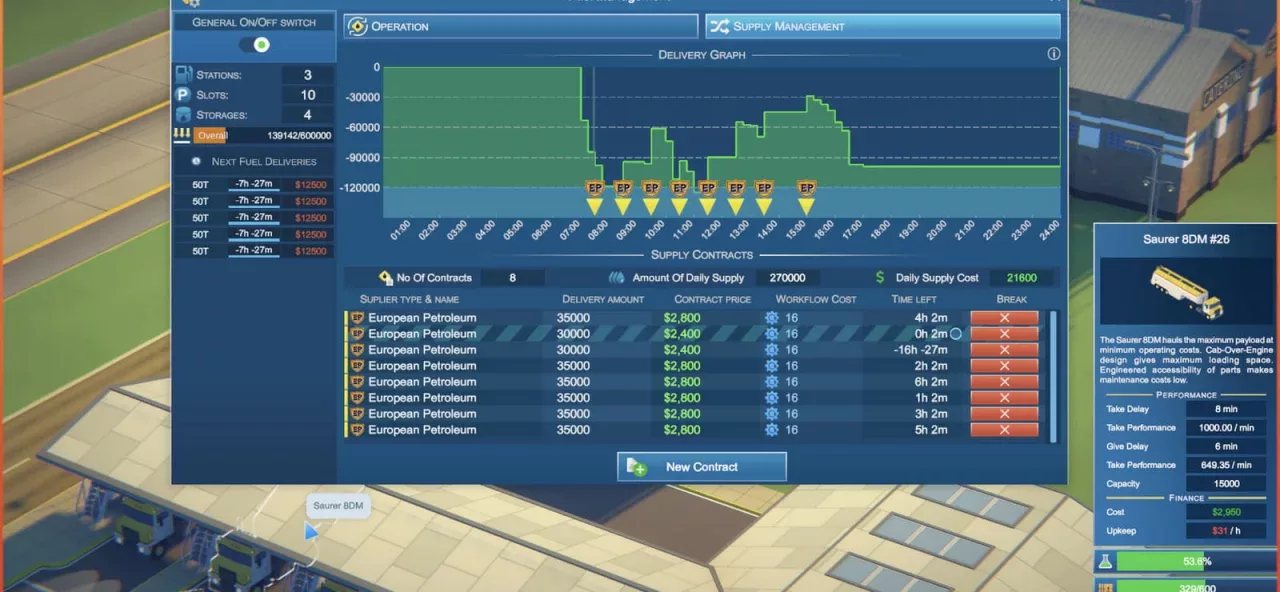 Sky Haven Tycoon - Airport Simulator