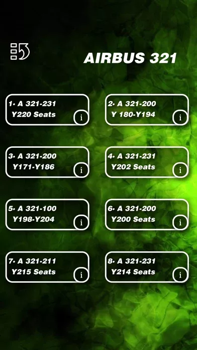 Airbus LoadSheet