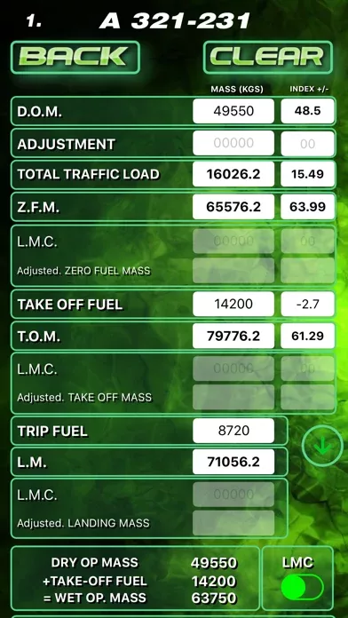 Airbus LoadSheet