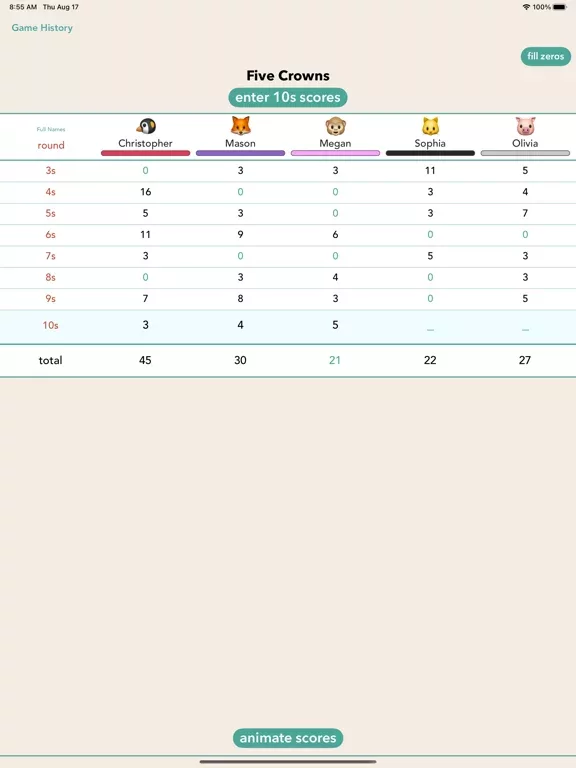 Party Animals Scoresheets