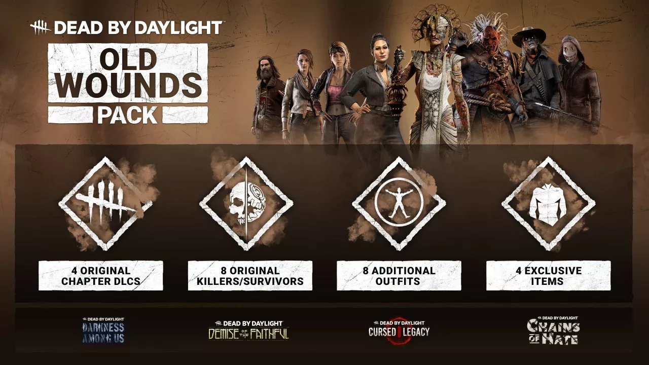 Dead by Daylight: Old Wounds Pack