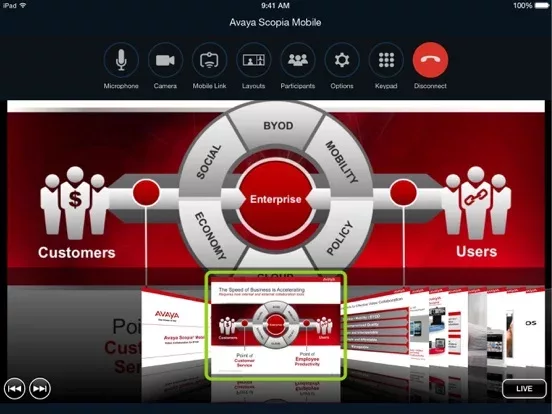 Avaya Scopia Mobile