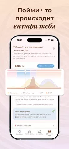 Anima Cycle & Tрекер Месячных