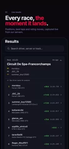 ACL23: Sim Racing Setups & ELO