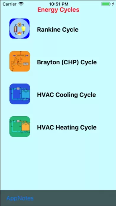 Energy Cycles