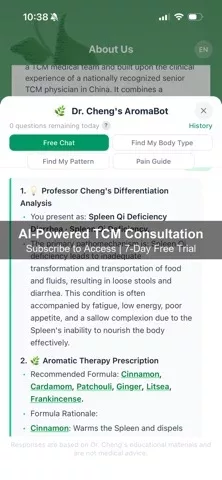 Dr. Chengs TCM AromaAI