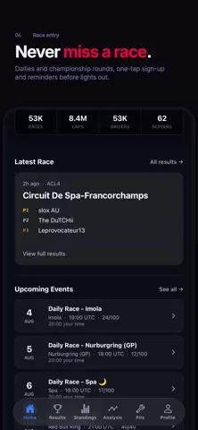 ACL23: Sim Racing Setups & ELO