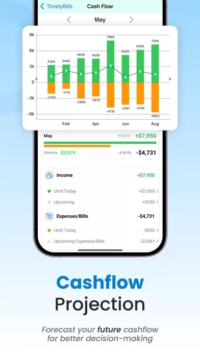 Bill Organizer Budget Planner