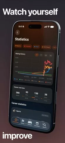 SimOS Hub - Racing Companion