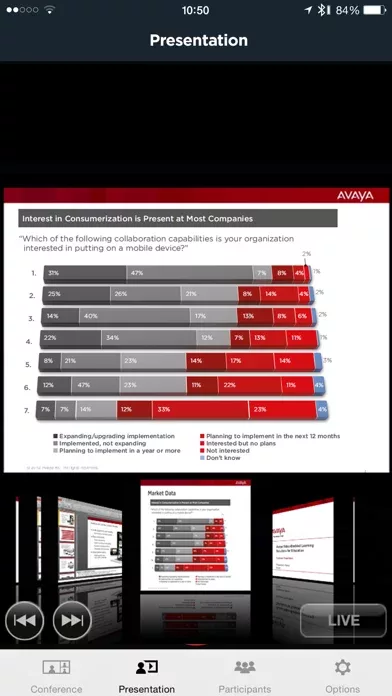 Avaya Scopia Mobile