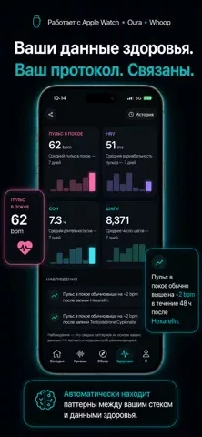 Halflife - Пептид GLP-1 Трекер