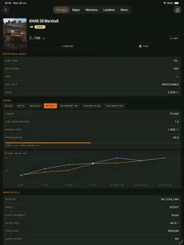 SnowRunner Guide
