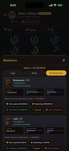 WiseMan - Mafia Simulator