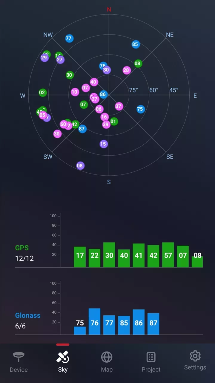 GEO-MEASURE