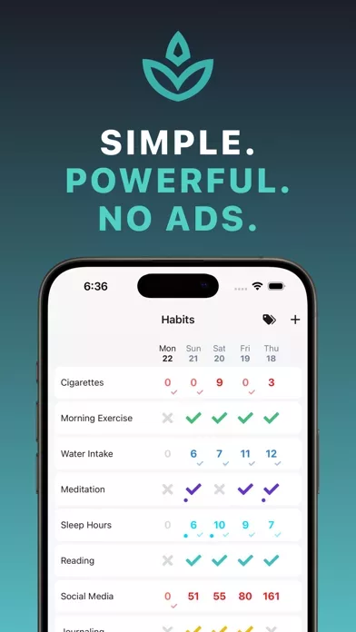 Atomic: Habit Tracker