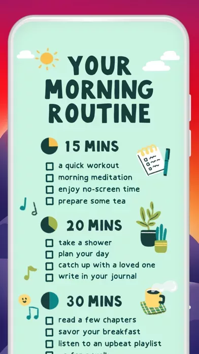Habit Tracker by Fabulous
