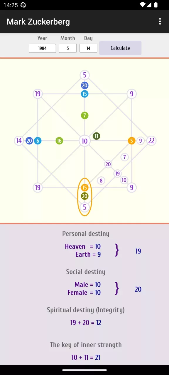 22 Энергии