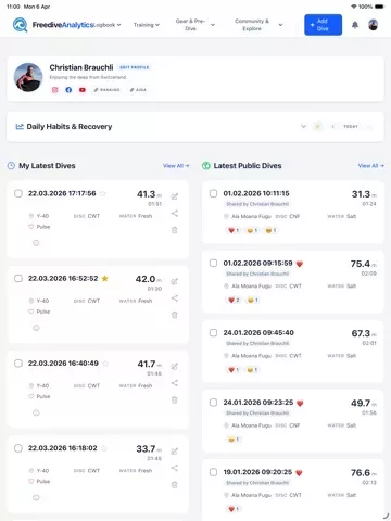 Freedive Analytics