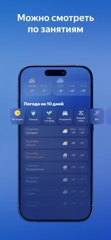 Яндекс Погода — Карта осадков