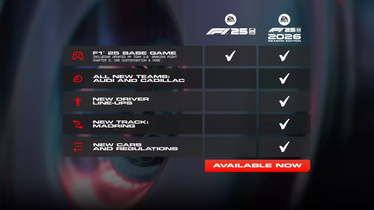 F1® 25: 2026 Season Pack