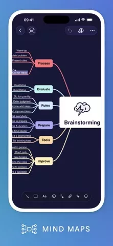 MindNode: Mind Map & Outline