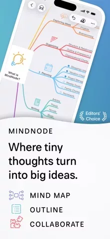 MindNode: Mind Map & Outline