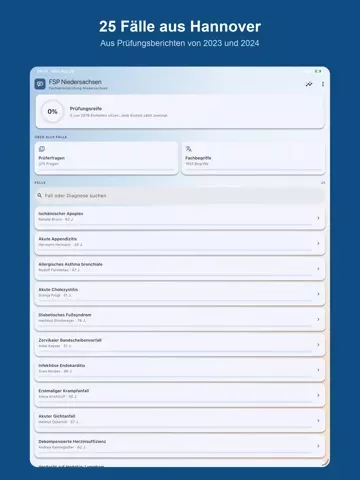 FSP Niedersachsen