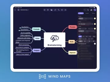 MindNode: Mind Map & Outline