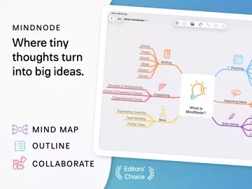 MindNode: Mind Map & Outline