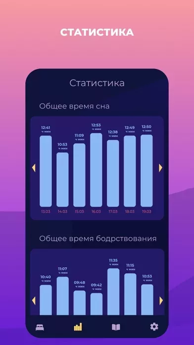 Детский сон - дневник сна