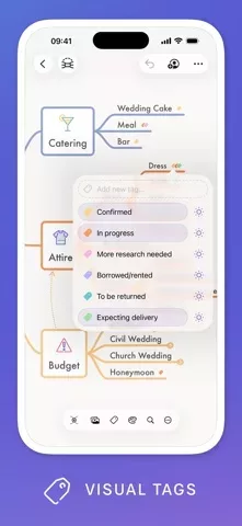 MindNode: Mind Map & Outline