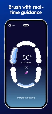 Oral-B