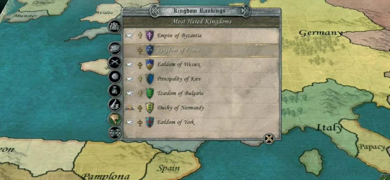 Knights of Honor