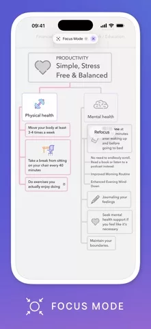 MindNode: Mind Map & Outline