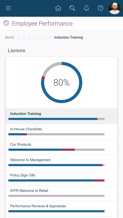 FranConnect World Manager